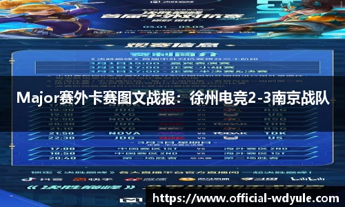 Major赛外卡赛图文战报：徐州电竞2-3南京战队