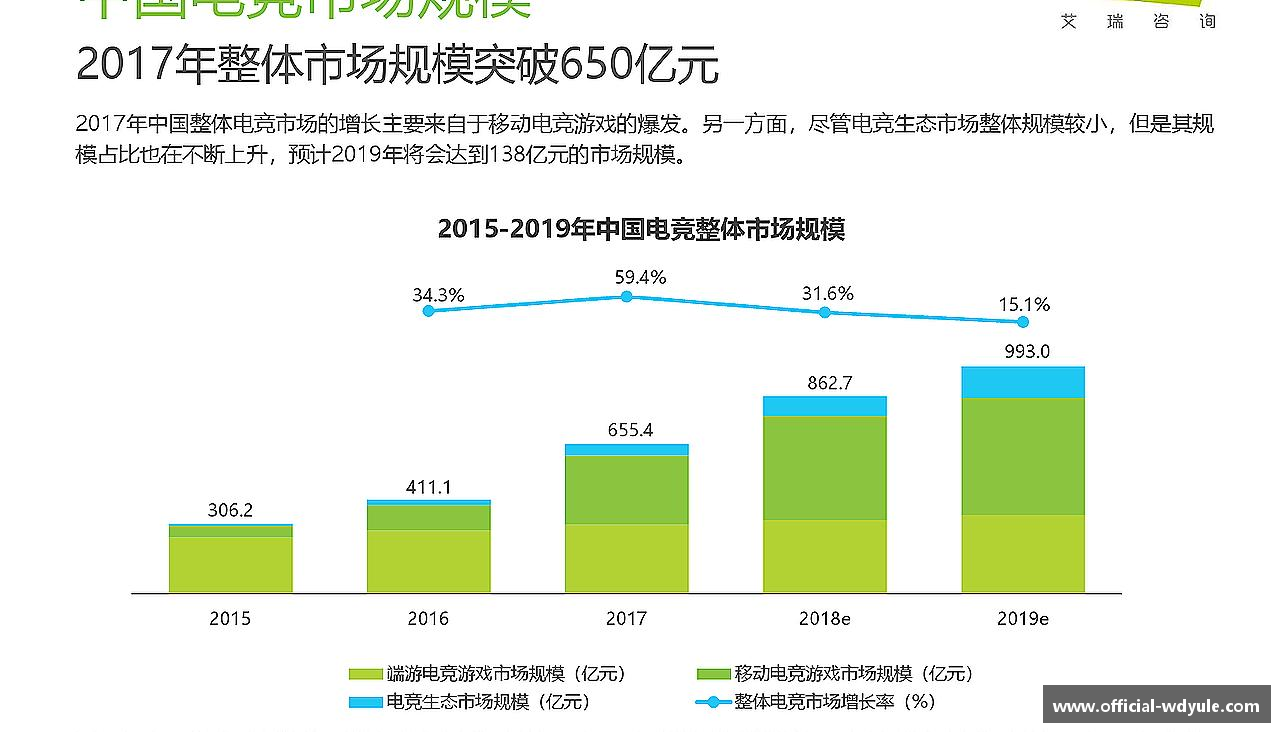 运动梦想，无限可能！